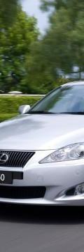 LEXUS IS II Restyling Technical сharacteristics
