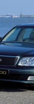 LEXUS LS II Technical сharacteristics
