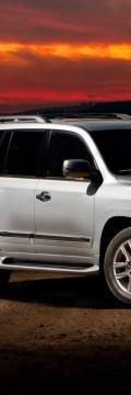 LEXUS LX III Restyling Technical сharacteristics
