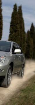 LEXUS rx ii 300 4wd (204 hp) Caratteristiche tecniche
