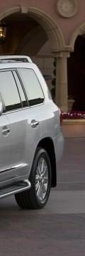LEXUS LX III Technical сharacteristics
