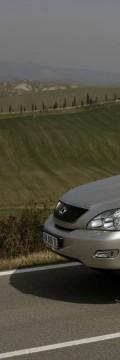 LEXUS rx ii 300 4wd (204 hp) Caratteristiche tecniche
