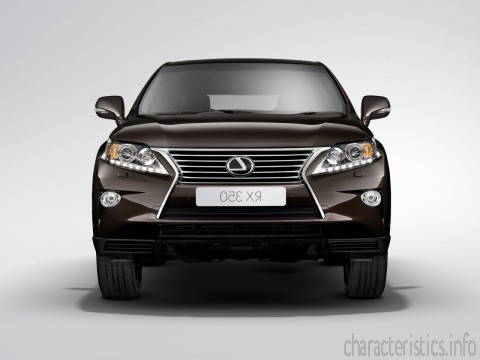 LEXUS 世代
 rx iii restyling 270 2.7 at (188hp) 技術仕様
