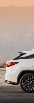 LEXUS RX IV  Технічні характеристики

