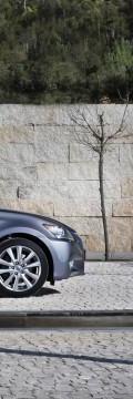 LEXUS GS IV Technical сharacteristics
