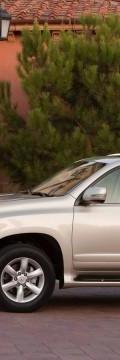 LEXUS GX (J15) Technical сharacteristics
