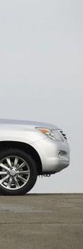LEXUS LX III Technical сharacteristics
