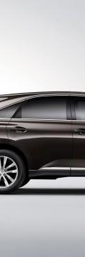 LEXUS rx iii restyling 270 2.7 at (188hp) Технічні характеристики
