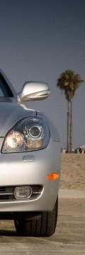 LEXUS SC II Technical сharacteristics
