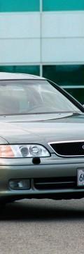 LEXUS GS I Technical сharacteristics
