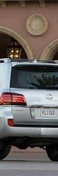 LEXUS LX III Technical сharacteristics
