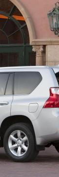 LEXUS GX (J15) Technical сharacteristics
