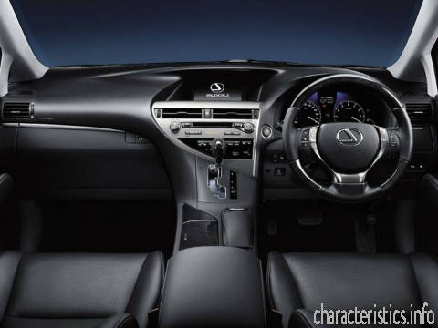 LEXUS Поколение
 rx iii restyling 450h 3.5hyb CVT (249hp) 4WD Технически характеристики
