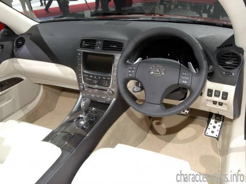 LEXUS Generasi
 IS Coupe Convertible 250C AWD (208 Hp) Karakteristik teknis

