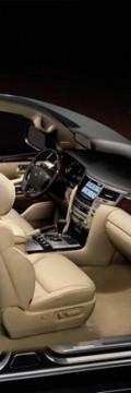 LEXUS LX III Restyling Technical сharacteristics
