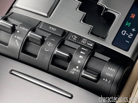 LEXUS Поколение
 LX III Restyling 570 5.7 AT (367hp) 4WD Технические характеристики
